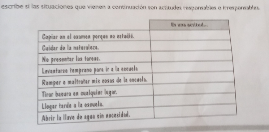 escribe si las situaciones que vienen a continuación son actitudes responsables o irresponsables.