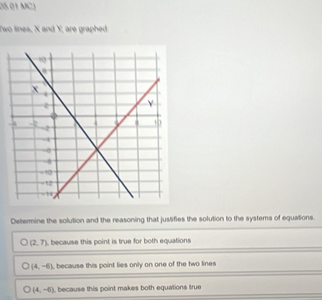 MC)
Two lines, X and Y, are graphed
Determine the solution and the reasoning that justifies the solution to the systems of equations.
(2,7) because this point is true for both equations
(4,-6) because this point lies only on one of the two lines
(4,-6) , because this point makes both equations true