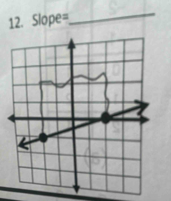 7 2.Slope=
_