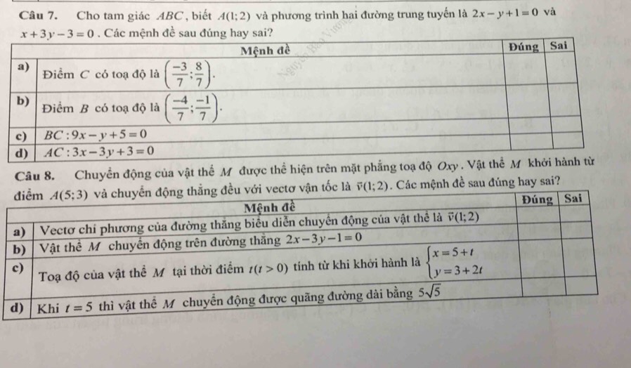 Cho tam giác ABC, biết A(1;2) và phương trình hai đường trung tuyến là 2x-y+1=0 và
x+3y-3=0. Các mệnh đề sau đúng hay sai?
Câu 8. Chuyền động của vật thể M được thể hiện trên mặt phẳng toạ độ Oxy . Vậ
n tốc là overline v(1;2). Các mệnh đề sau đúng hay sai?