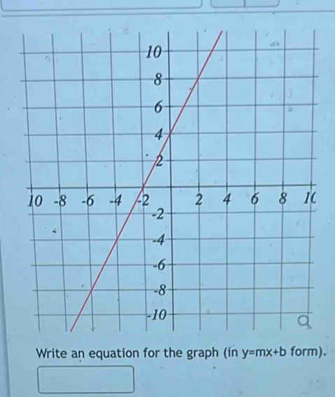 Write an equation for the graph (in y=mx+b form).