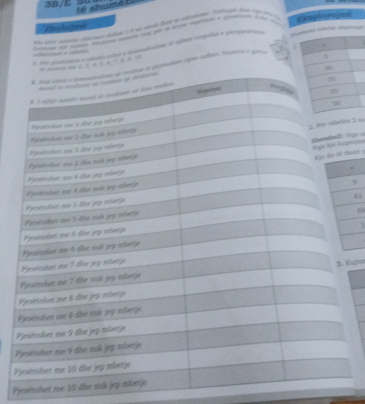 3B/E S0 
té shumé z u 
eta puérton adersan suin (4 se sema tt de adepanate Téetieta dote 199 100 l Eapitins 
Puéetie sépérue 
Acnatae ater mumaée. prendten matoris nom pte dn vegete itpriatin a glnseratle filhe beg 
1. Pie gloensous e saietée éstan e demendentate to siles meqilat e gioorpsitan 
==tHac acetie a ratnins 
ア 91
onisshen sipes cadioés. Sonts e gena 
n 1 m 
gntjm 
a
1
Eujo 
P 
P 
P 
Pjesétohet me 10 dine nu