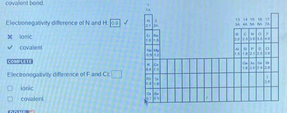 covalent bond.
Electronegativity difference of N and H: |0.9
ionic
covalent
COMPEETE
Electronegativity difference of F and CI: □
ionic
covalent