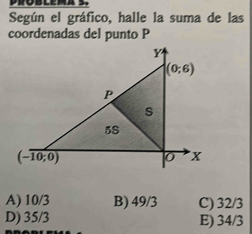 Según el gráfico, halle la suma de las
coordenadas del punto P
A) 10/3 B) 49/3 C) 32/3
D) 35/3 E) 34/3