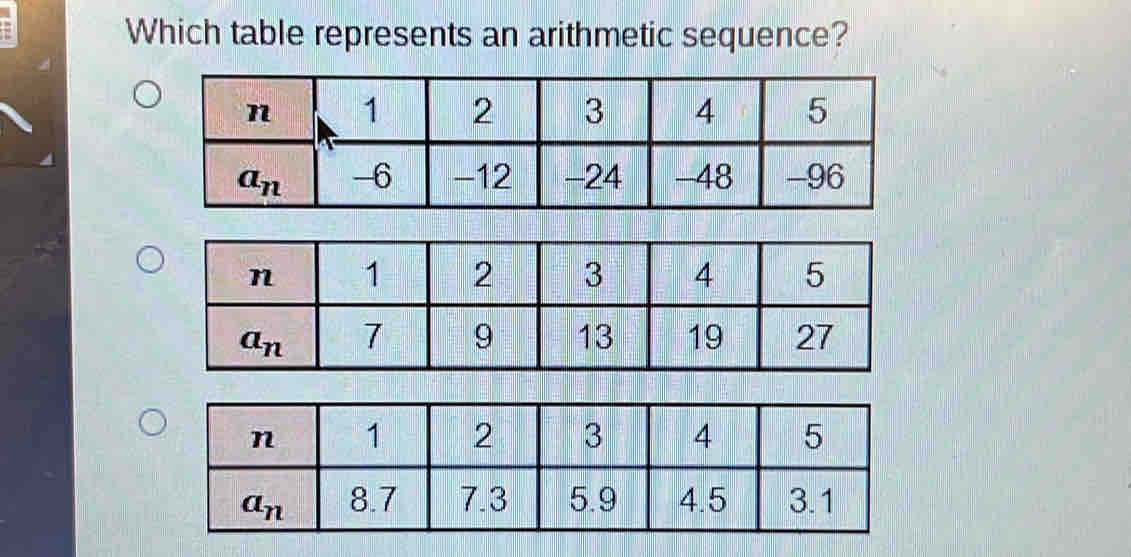 Which table represents an arithmetic sequence?