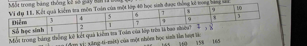 ng bảng thông kê số giảy Bản la trong 
ược thống kê trong bảng sau: 
Mốt trong bảng thố 
o (đợn vi: xăng-ti-mét) của một nhóm học
165 160 158 165