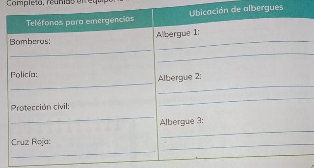 Completa, reunido en equi 
albergues 
_