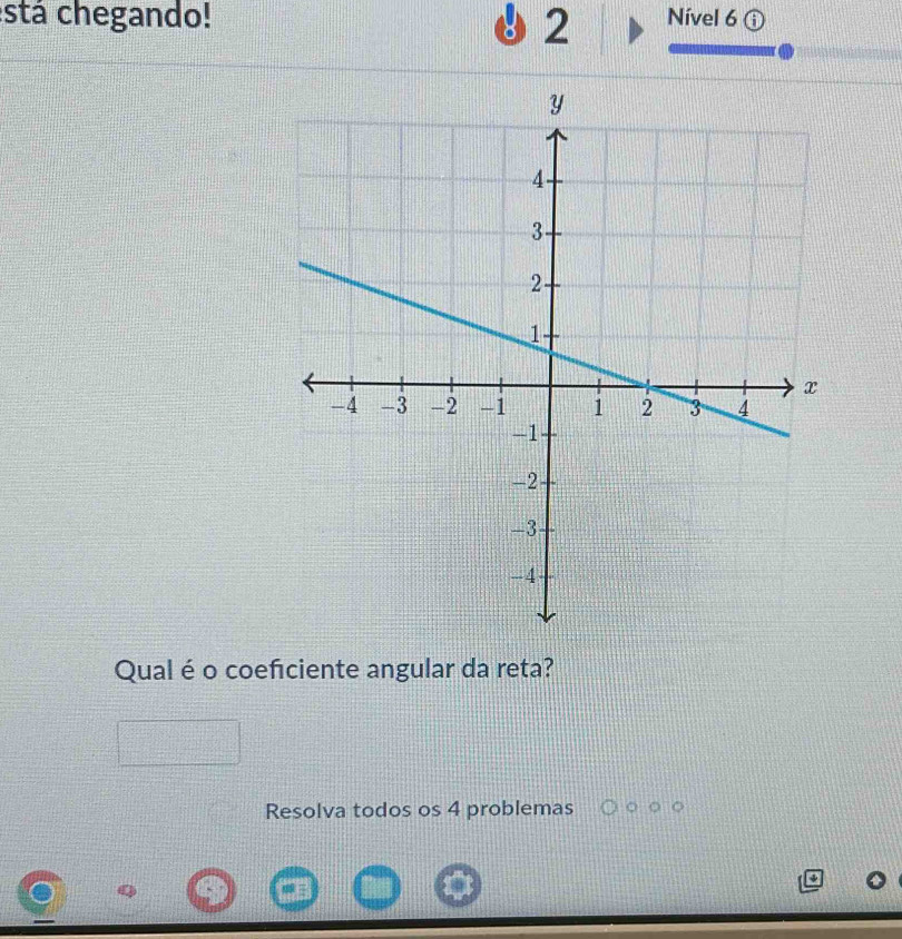 está chegando! Nível 6 
2 
Qualé o coeficiente angular da reta? 
Resolva todos os 4 problemas