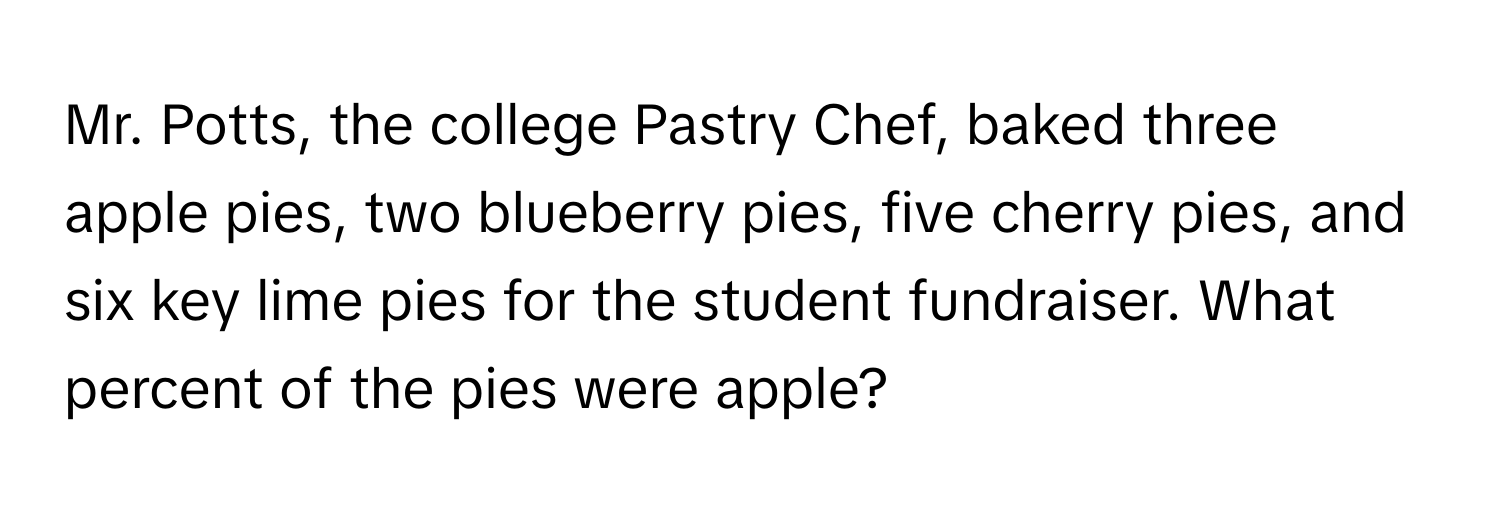 Mr. Potts, the college Pastry Chef, baked three apple pies, two blueberry pies, five cherry pies, and six key lime pies for the student fundraiser. What percent of the pies were apple?