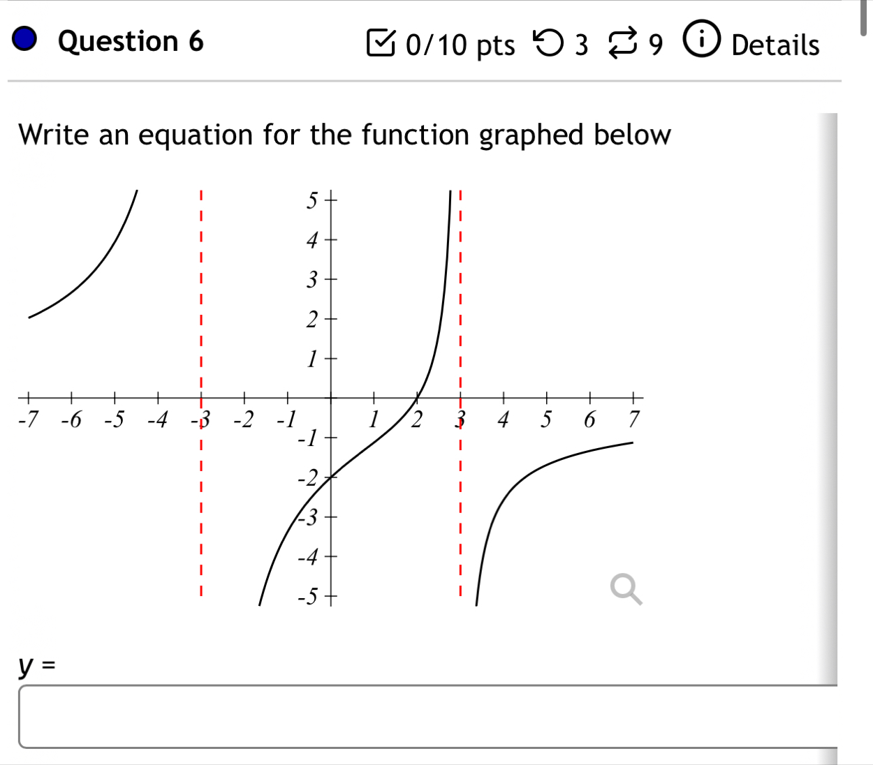 Details 
Write an equation for the function graphed below 
-
y=