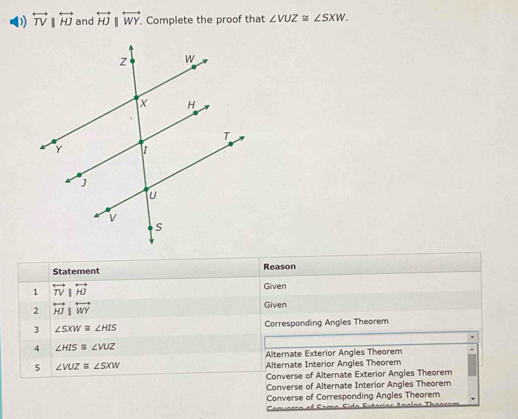 overleftrightarrow TVparallel overleftrightarrow HJ and overleftrightarrow HJparallel overleftrightarrow WY. Complete the proof that ∠ VUZ≌ ∠ SXW. 
Statement Reason
1 overleftrightarrow TVparallel overleftrightarrow HJ
Given
2 overleftrightarrow HJparallel overleftrightarrow WY
Given
3 ∠ SXW≌ ∠ HIS Corresponding Angles Theorem
4 ∠ HIS≌ ∠ VUZ
Alternate Exterior Angles Theorem
5 ∠ VUZ≌ ∠ SXW
Alternate Interior Angles Theorem
Converse of Alternate Exterior Angles Theorem
Converse of Alternate Interior Angles Theorem
Converse of Corresponding Angles Theorem