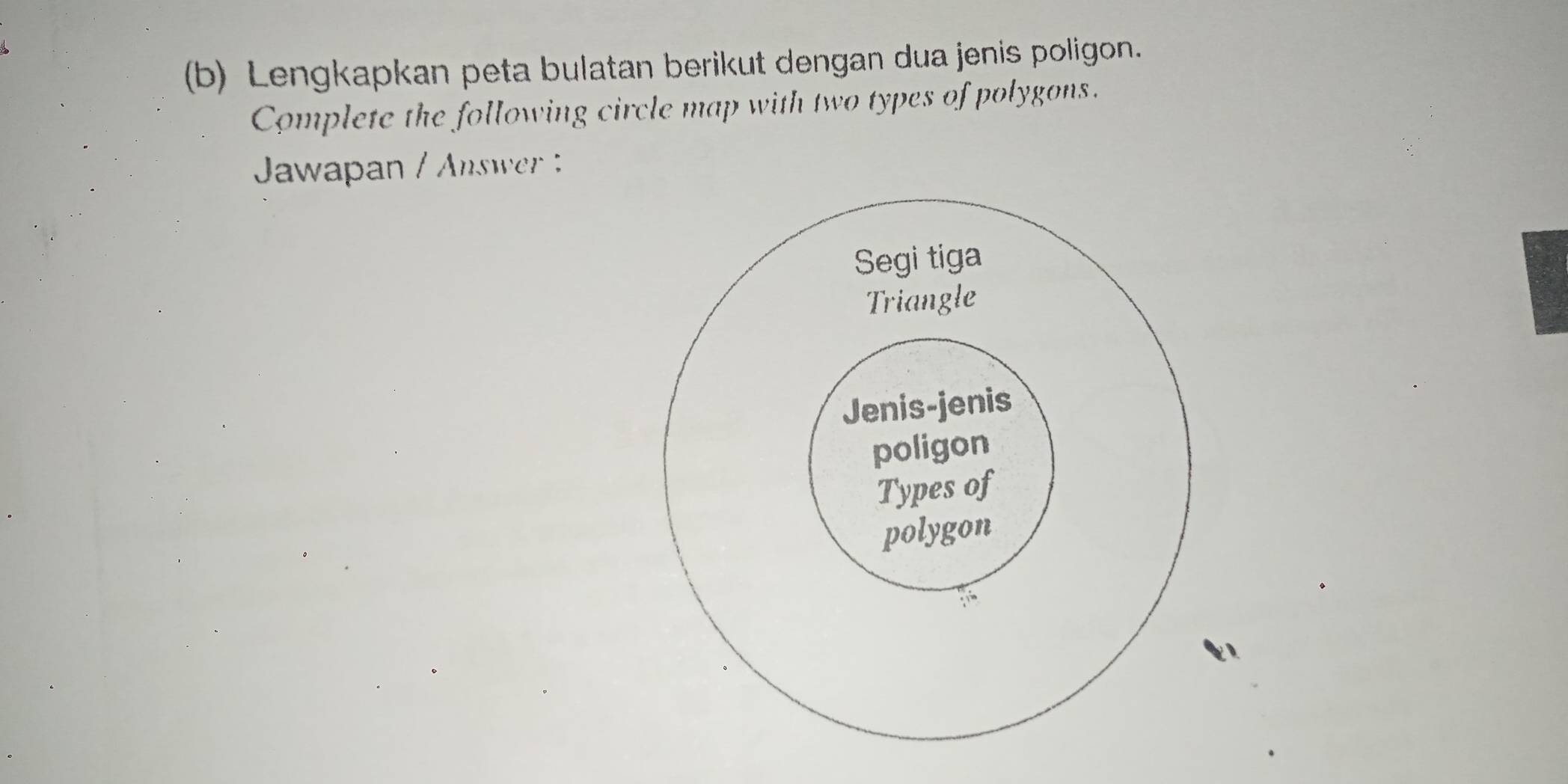 Lengkapkan peta bulatan berikut dengan dua jenis poligon. 
Complete the following circle map with two types of polygons. 
Jawapan / swer