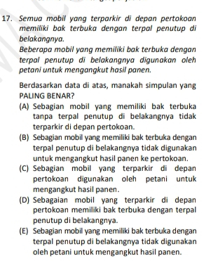 Semua mobil yang terparkir di depan pertokoan
memiliki bak terbuka dengan terpal penutup di
belakangnya.
Beberapa mobil yang memiliki bak terbuka dengan
terpal penutup di belakangnya digunakan oleh 
petani untuk mengangkut hasil panen.
Berdasarkan data di atas, manakah simpulan yang
PALING BENAR?
(A) Sebagian mobil yang memiliki bak terbuka
tanpa terpal penutup di belakangnya tidak
terparkir di depan pertokoan
(B) Sebagian mobil yang memiliki bak terbuka dengan
terpal penutup di belakangnya tidak digunakan
untuk mengangkut hasil panen ke pertokoan.
(C) Sebagian mobil yang terparkir di depan
pertokoan digunakan oleh petani untuk
mengangkut hasil panen.
(D) Sebagaian mobil yang terparkir di depan
pertokoan memiliki bak terbuka dengan terpal
penutup di belakangnya.
(E) Sebagian mobil yang memiliki bak terbuka dengan
terpal penutup di belakangnya tidak digunakan
oleh petani untuk mengangkut hasil panen.