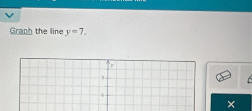 Graph the line y=7.