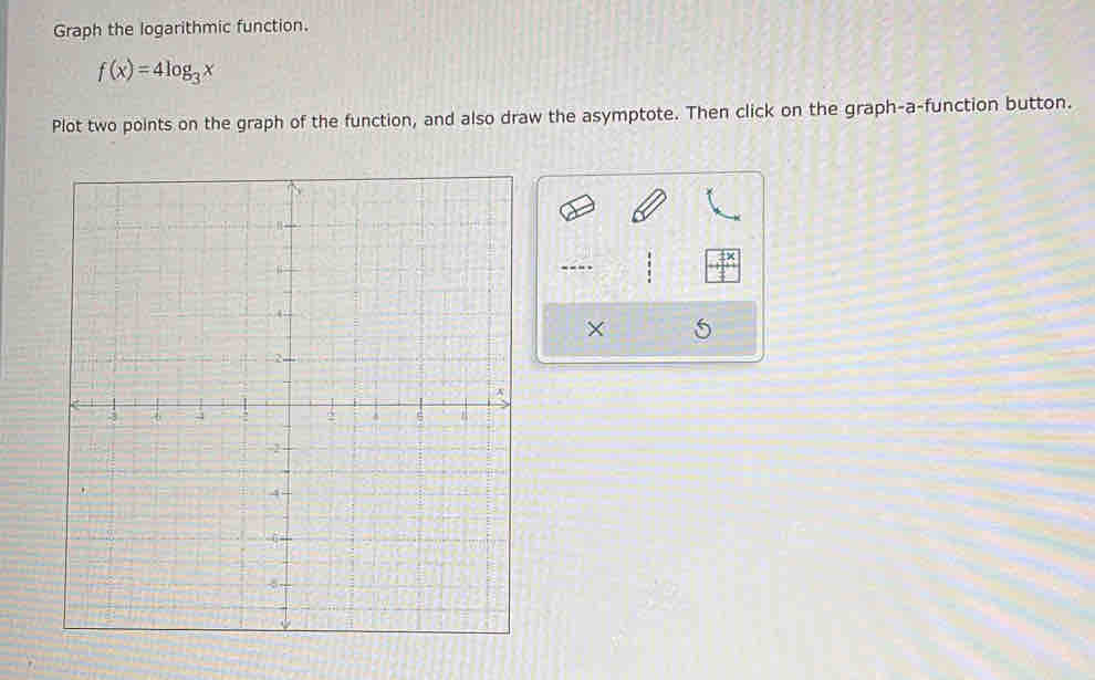 Graph the logarithmic function.
f(x)=4log _3x
Plot two points on the graph of the function, and also draw the asymptote. Then click on the graph-a-function button.
X