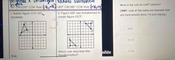 0° 270° CCW Rule 180° CW /180° CCW Rule: What is the rule for a 90° rotation?
(HIWT: Look at the notes and example that
1. Rotate figure XYZ 90° 2. Figure DEF was transformed to you have already done, I'm just saying.)
clockwise. create figure DE F
(x,y)
(y,-x)
Which rule describes this
Rule: transformation? ouTube (-x,y)