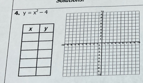 y=x^2-4