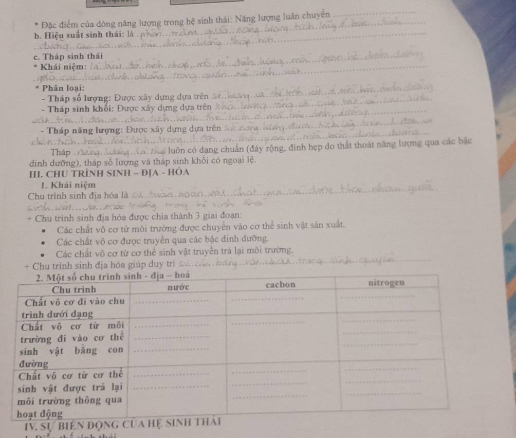 Đặc điểm của dòng năng lượng trong hệ sinh thái: Năng lượng luân chuyển_
b. Hiệu suất sinh thái: là
_
c. Tháp sinh thái
_
Khái niệm:
_
* Phân loại:
_
_
- Tháp số lượng: Được xây dựng dựa trên 
- Tháp sinh khối: Được xây dựng dựa trên
_
- Tháp năng lượng: Được xây dựng dựa trên
Tháp luôn có dạng chuẩn (đáy rộng, đinh hẹp do thất thoát năng lượng qua các bậc
dinh dưỡng), tháp số lượng và tháp sinh khối có ngoại lệ.
III. CHU TRÌNH SINH - ĐỊA - HÓA
1. Khái niệm
Chu trình sinh địa hóa là s 
+ Chu trình sinh địa hóa được chia thành 3 giai đoạn:
Các chất vô cơ từ môi trường được chuyển vào cơ thể sinh vật sản xuất.
Các chất vô cơ được truyền qua các bậc dinh dưỡng.
Các chất vô cơ từ cơ thể sinh vật truyền trả lại môi trường.
+ Chu trình sính địa hóa giúp duy trì 
IV. Sự
