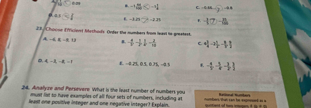 A.  1/10  0.09 B. -1 44/100  -1 1/4  C. -0.66. - 0.8
D. 0.5  2/4 
E. -3.25 −2.25 F. - 3/5  - 35/100 
23. Choose Efficient Methods Order the numbers from least to greatest.
A. −6, 8, −9, 13
B. - 4/5 , - 1/2 ,  1/4 , - 2/10 
C. 4 3/4 -2 1/2 , - 8/3 ,  9/2 
D. 4, −3, −8, −1 E. -0.25, 0.5, 0.75, −0.5 F. - 4/5 , - 5/4 , - 3/2 ,  3/2 
24. Analyze and Persevere What is the least number of numbers you
Rational Numbers
must list to have examples of all four sets of numbers, including at numbers that can be expressed as a
least one positive integer and one negative integer? Explain. quatient of two integers A(b!= 0)