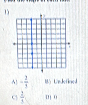 1
A) - 2/5  B) Undefined
C)  2/5  D) 0