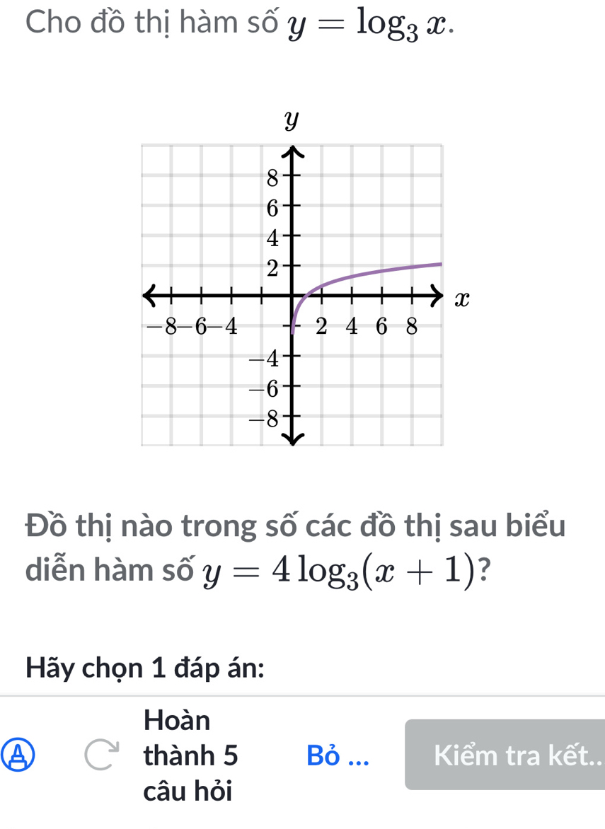 Cho đồ thị hàm số y=log _3x. 
Đồ thị nào trong số các đồ thị sau biểu
diễn hàm số y=4log _3(x+1) ?
Hãy chọn 1 đáp án:
Hoàn
a thành 5 Bỏ ... Kiểm tra kết..
câu hỏi