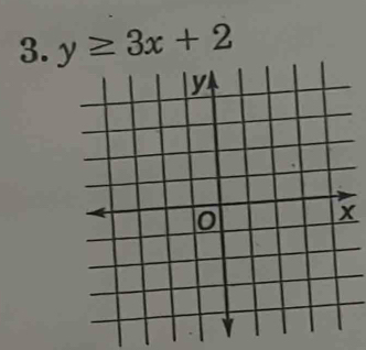 y≥ 3x+2