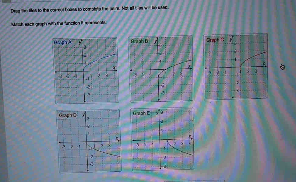 Drag the tiles to the correct boxes to complete the pairs. Not all tiles will be used. 
Match each graph with the function it represents.