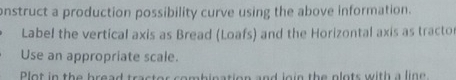 onstruct a production possibility curve using the above information. 
Label the vertical axis as Bread (Loafs) and the Horizontal axis as tracto 
Use an appropriate scale. 
Plot in the bread tractor combination and join the plots with a line