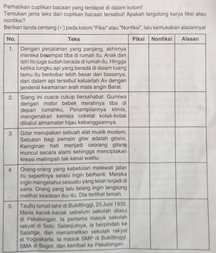 Perhatikan cuplikan bacaan yang terdapat di dalam kolom! 
Tentukan jenis teks dari cuplikan bacaan tersebut! Apakah tergolong karya fiksi atau 
nonfiksi? 
Ber! 
No
1
2
3
4
5
SMA di Bogor, dan kembali ke Pekalongan.