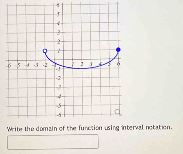 erval notation.