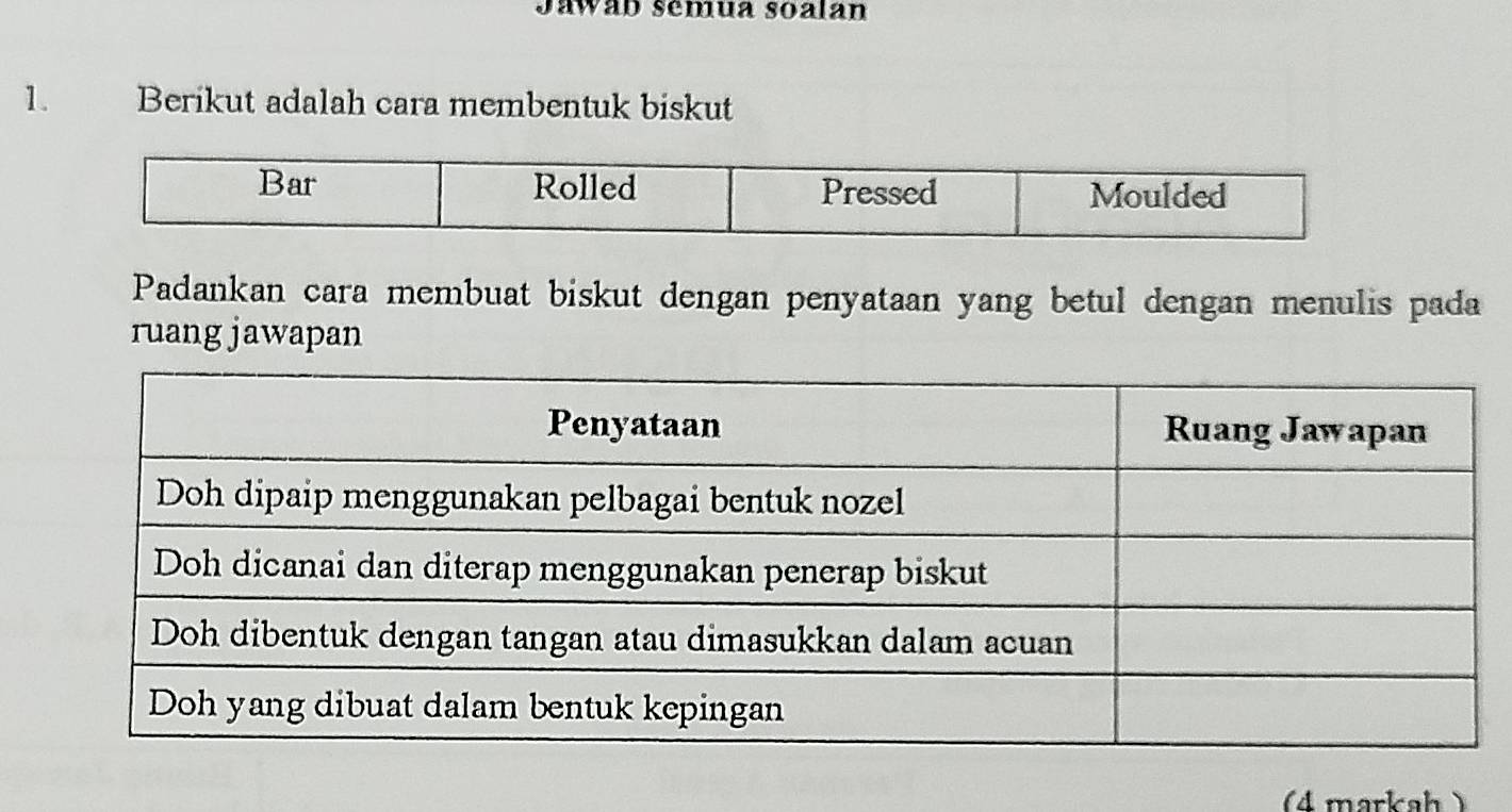 Jawab sémua soalan 
1. Berikut adalah cara membentuk biskut 
Padankan cara membuat biskut dengan penyataan yang betul dengan menulis pada 
ruang jawapan 
(4 markah )