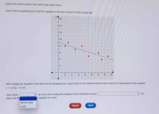 Select the correct answer from each drop-down menu 
Jason used a graphing tool to find the equation of the line of best filt in this scatter plot
y
14
12
10
1
4
-2
N
2 6 wo 1 54 76
After reading the equation of the line from the graphing tool, Jason wrote in his notebook that the line of best f is represented by the equation
y=0.316x+9.103
Jason likely □ an error when writing the equation in his notebook because □ the 
slope and ifw equation he wrote. 
did not make 
made Reset Next