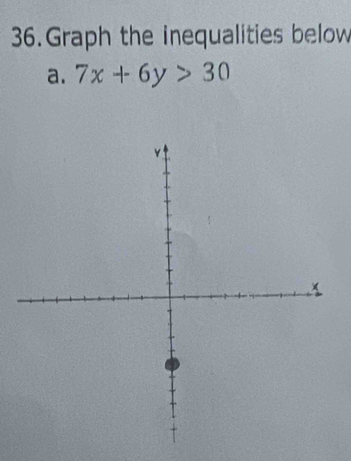 Graph the inequalities below 
a. 7x+6y>30