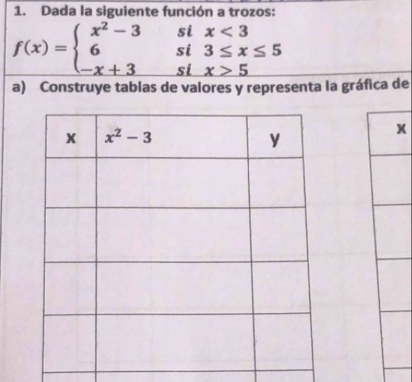 Dada la siguiente función a trozos:
f(x)=beginarrayl x^2-3six<3 6si3≤ x≤ 5 -x+3six>5endarray.
a) Construye tabias de valores y representa la gráfica de
x