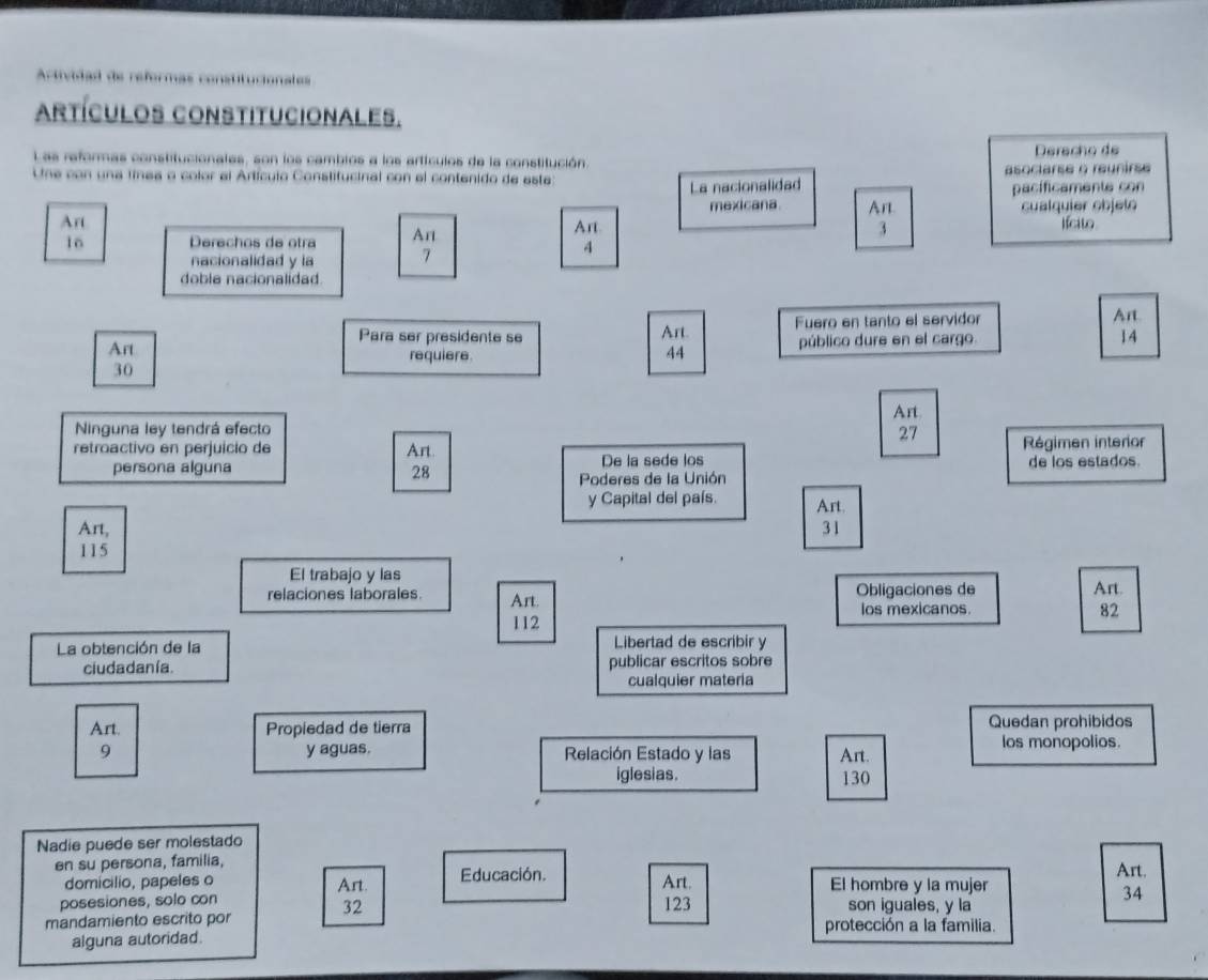 Actividad de reformas constitucionales 
artículos constitucionales. 
L as rafornas constitucionales, son los cambios a los artículos de la constitución. Derecho de 
Une con una tínea o color al Artículo Constifucinal con el contenido de este asoctarse 6 reunirse 
La nacionalidad pacificamente con 
Art Art mexicana Art. cualquier objelo
16 Derechos de otra An
3
Ifcito 
nacionalidad y la 7
4
doble nacionalidad. 
Para ser presidente se Art. Fuero en tanto el servidor Art 
Art requiere. 44 público dure en el cargo. 14
30
Art. 
Ninguna ley tendrá efecto 27
retroactivo en perjuicio de Art. 
persona alguna De la sede los Régimen interior
28 de los estados. 
Poderes de la Unión
y Capital del país. Art. 
Art, 31
115
El trabajo y las 
relaciones laborales. Art. Obligaciones de 
Art.
112 los mexicanos. 82
La obtención de la Libertad de escribir y 
ciudadanía. publicar escritos sobre 
cualquier matería 
Art. Propiedad de tierra Quedan prohibidos
9 y aguas. Relación Estado y las Art. los monopolios. 
iglesias. 130
Nadie puede ser molestado 
en su persona, familia, 
Art. 
domicilio, papeles o Art. Educación. Art. El hombre y la mujer 
posesiones, solo con 123 son iguales, y la 
alguna autoridad. 34
mandamiento escrito por 32 protección a la familia.