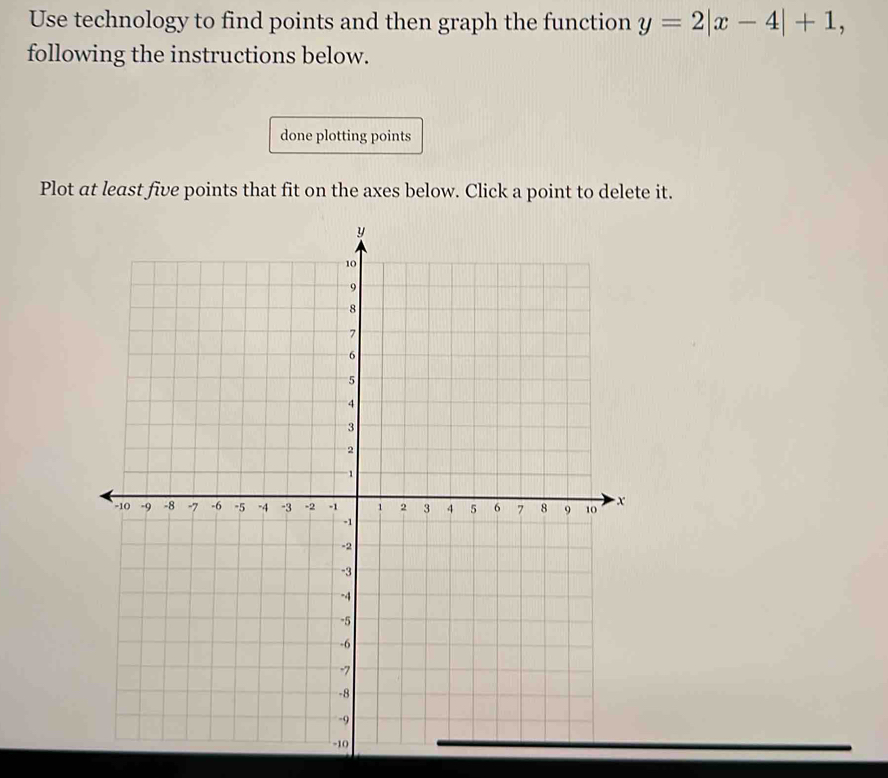 Use technology to find points and then graph the function y=2|x-4|+1, 
following the instructions below. 
done plotting points 
Plot at least five points that fit on the axes below. Click a point to delete it.