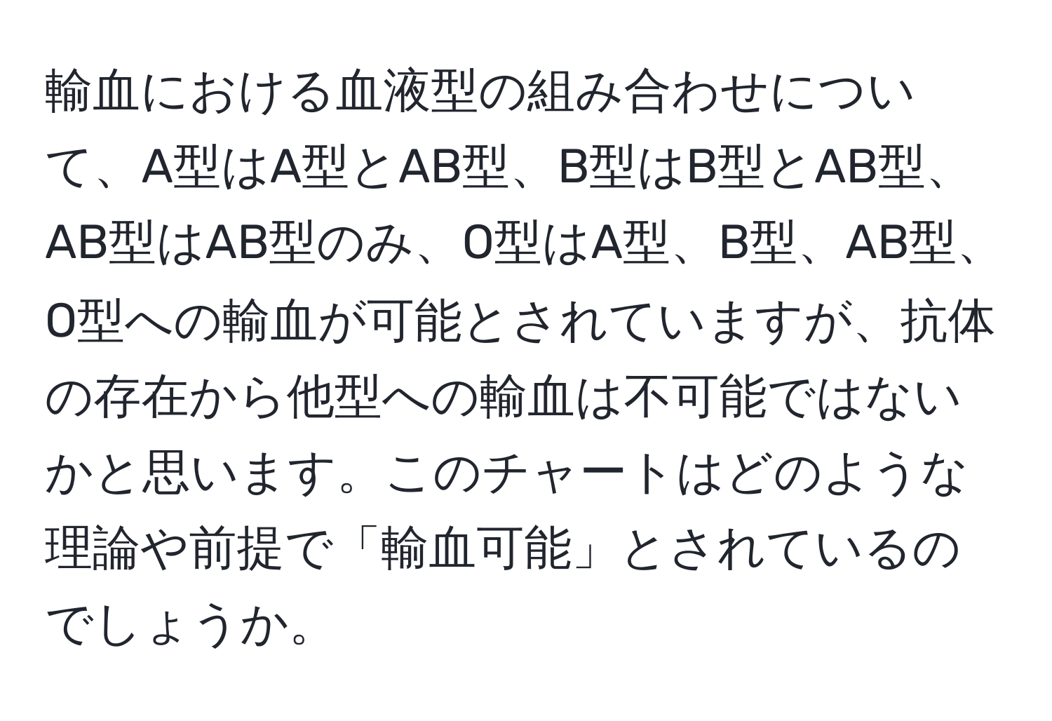 輸血における血液型の組み合わせについて、A型はA型とAB型、B型はB型とAB型、AB型はAB型のみ、O型はA型、B型、AB型、O型への輸血が可能とされていますが、抗体の存在から他型への輸血は不可能ではないかと思います。このチャートはどのような理論や前提で「輸血可能」とされているのでしょうか。