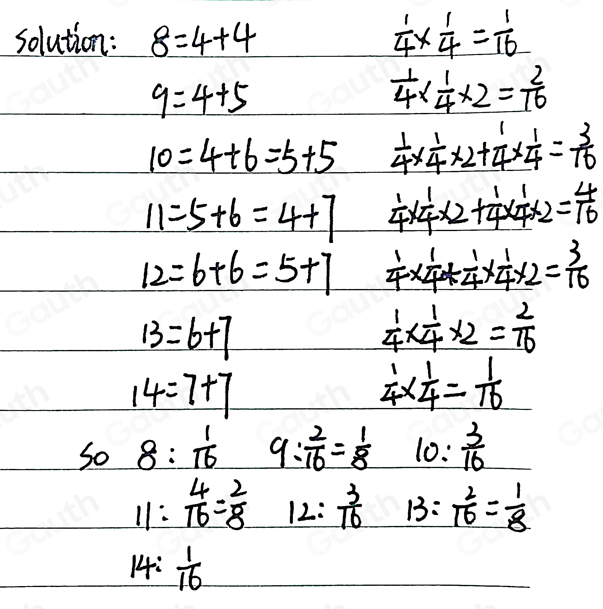 Solved: Make a probability distribution for the given set of events ...