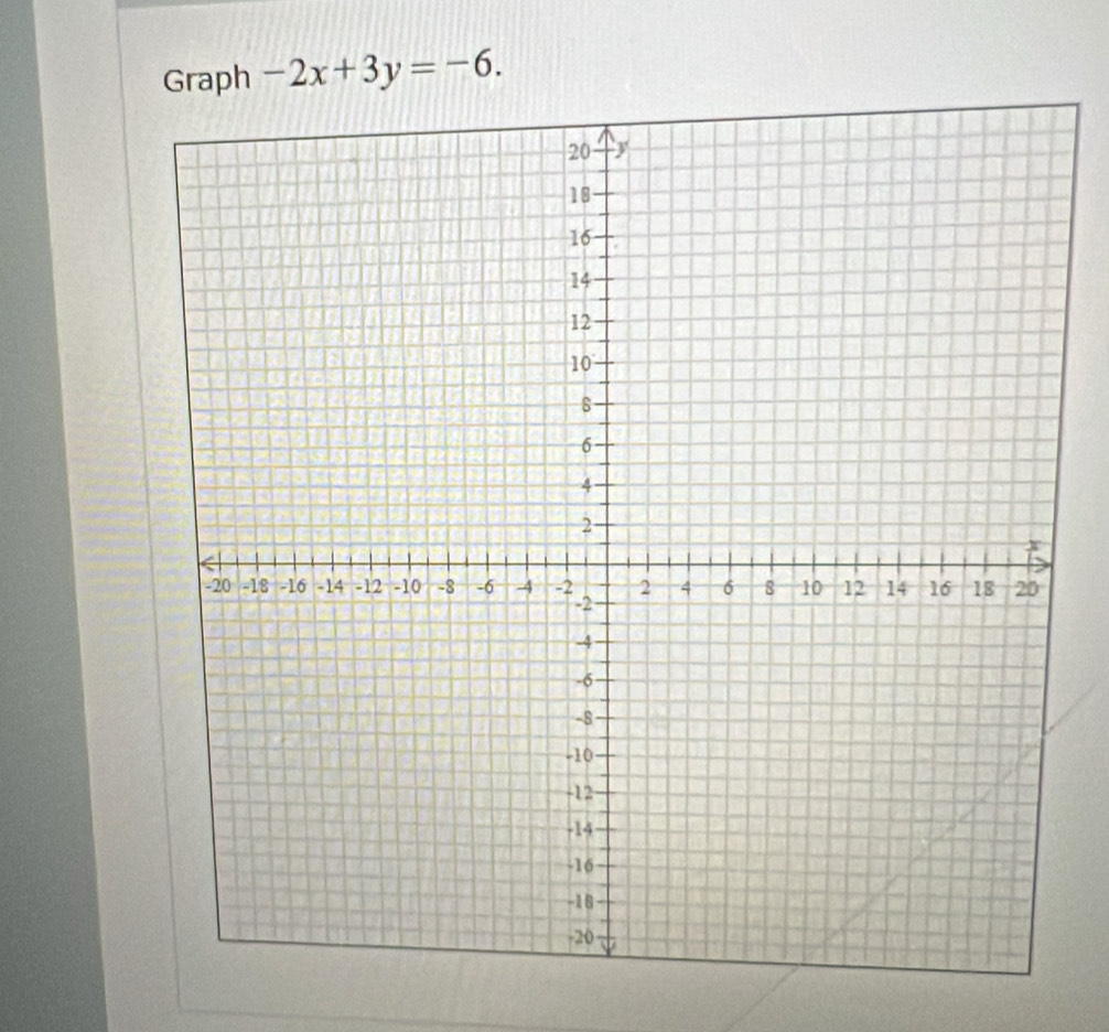 Graph -2x+3y=-6.