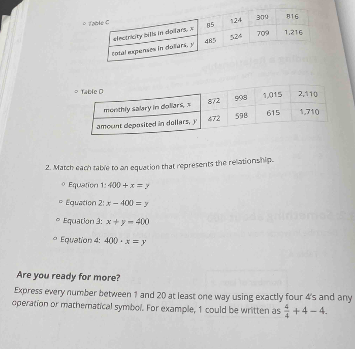 Match each table to an equation that represents the relationship. 
Equation 1:400+x=y
Equation 2:x-400=y
Equation 3: x+y=400
Equation 4: 400· x=y
Are you ready for more? 
Express every number between 1 and 20 at least one way using exactly four 4 's and any 
operation or mathematical symbol. For example, 1 could be written as  4/4 +4-4.