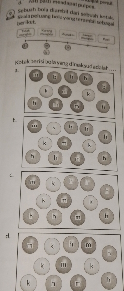 d. Asti pasti mendapat pulpen. napat pensit.
9. Sebuah bola diambil dari sebuah kotak
Skala peluang bola yang terambil sebagai
berikut.
Think
murtckin mungkn Kurang
Sangat
Mungkin mun ìn Pasti
m
(k
Kotak berisi bola yang dimaksud adalah .. .
a.
b
C.
d