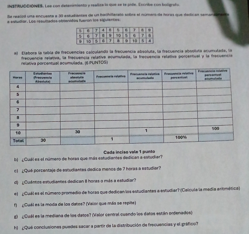 INSTRUCCIONES. Lee con detenimiento y realiza lo que se te pide. Escribe con boligrafo. 
Se realizó una encuesta a 30 estudiantes de un bachillerato sobre el número de horas que dedican semanaimente 
a estudiar. Los resultados obtenidos fueron los siguientes: 
a) Elabora la tabla de frecuencías calculando la frecuencía absoluta, la frecuencía absoluta acumulada, la 
frecuencia relativa, la frecuencia relativa acumulada, la frecuencía relativa porcentual y la frecuencia 
relativa porcentual acumulada. (6 PUNTOS) 
Cada inciso vale 1 punto 
b) ¿Cuál es el número de horas que más estudiantes dedican a estudiar? 
c) ¿Qué porcentaje de estudiantes dedica menos de 7 horas a estudiar? 
d) ¿Cuántos estudiantes dedican 8 horas o más a estudiar? 
e) ¿Cuál es el número promedio de horas que dedican los estudiantes a estudiar? (Calcula la media aritmética) 
f) ¿Cuál es la moda de los datos? (Valor que más se repite) 
g ¿Cuál es la mediana de los datos? (Valor central cuando los datos están ordenados) 
h) ¿Qué conclusiones puedes sacar a partir de la distribución de frecuencias y el gráfico?