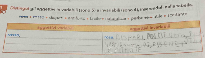 Distingui gli aggettivi in variabili (sono 5) e invariabili (sono 4), inserendoli nella tabella. 
rosa » rosso « dispari « antifurto » facile « naturalista » perbene » utile » scattante