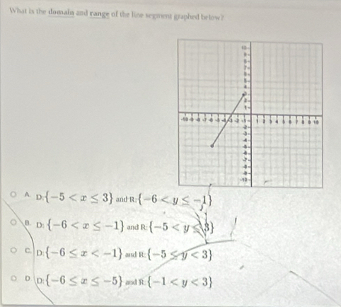 What is the domain and range of the line segment graphed below?
A. D: -5 and 2:  -6
B. D: -6 and R -5
C. D: -6≤ x and R:  -5≤ y<3
D. D: -6≤ x≤ -5 and R  -1