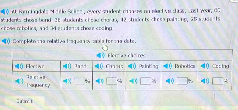 At Farmingdale Middle School, every student chooses an elective class ...