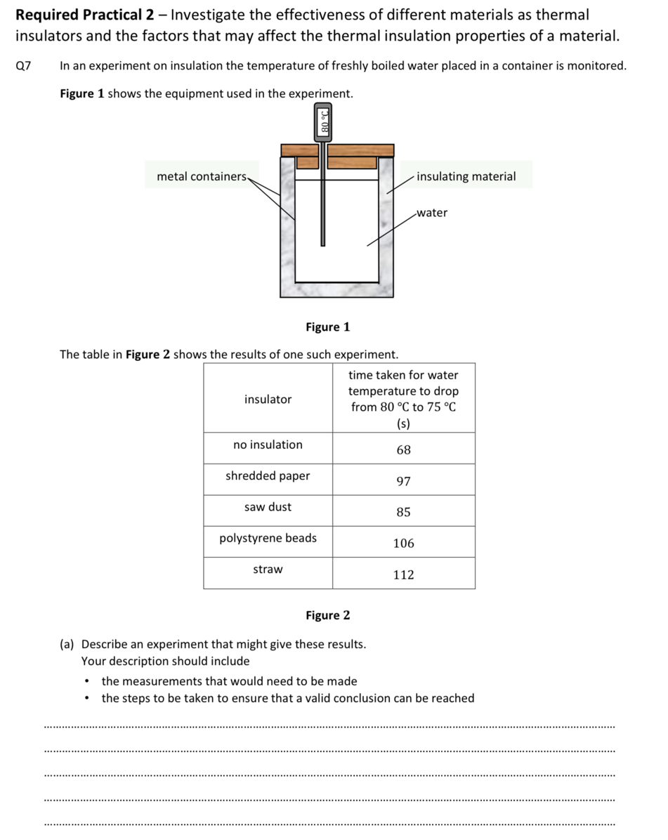 Required Practical 2 - Investigate the effectiveness of different materials as thermal
insulators and the factors that may affect the thermal insulation properties of a material.
Q7 In an experiment on insulation the temperature of freshly boiled water placed in a container is monitored.
Figure 1 shows the equipment used in the experiment.
The table in Figure 2 shows the results of one such experiment.
Figure 2
(a) Describe an experiment that might give these results.
Your description should include
the measurements that would need to be made
the steps to be taken to ensure that a valid conclusion can be reached
_
_
_
_
_