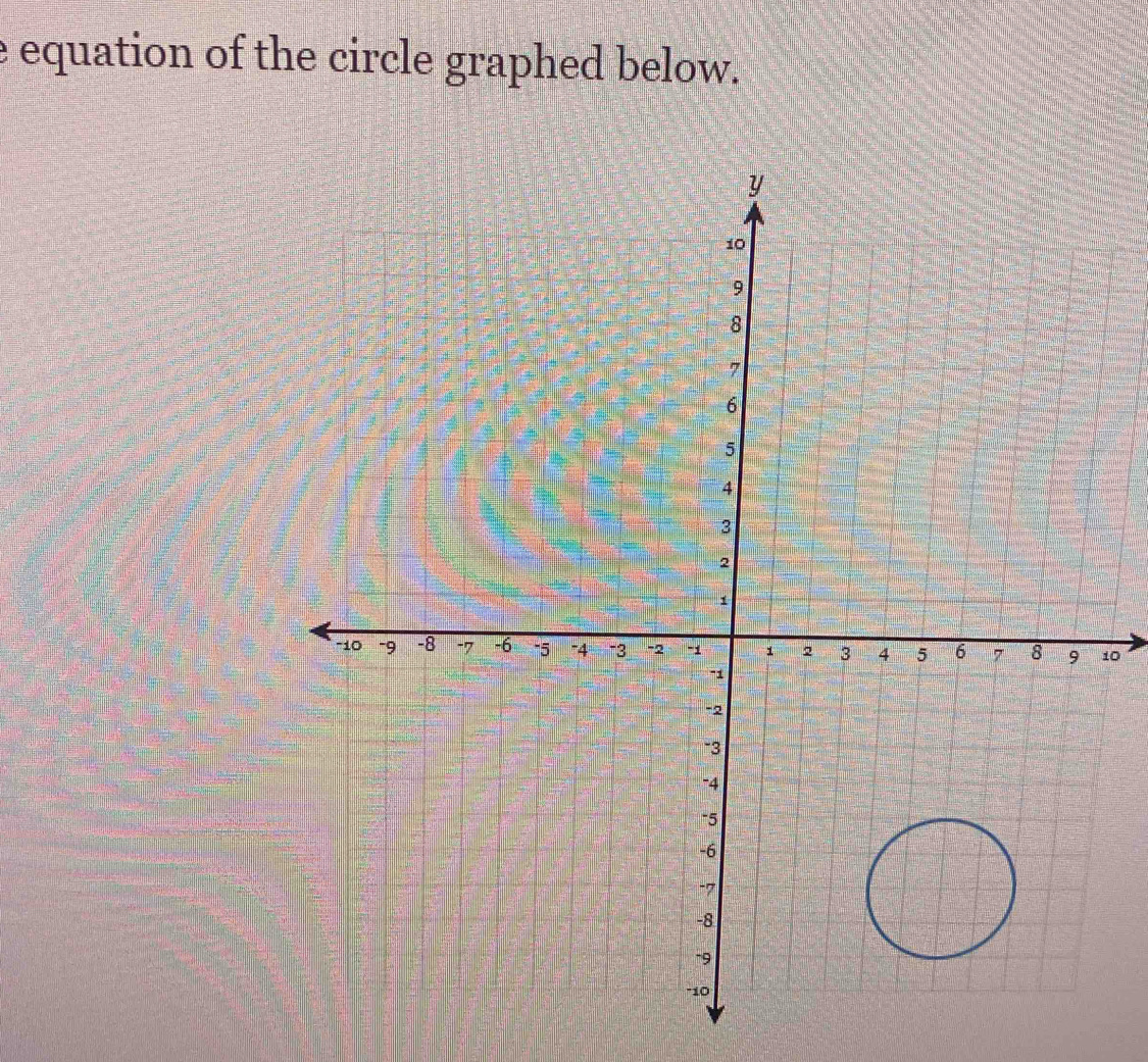 equation of the circle graphed below.
10