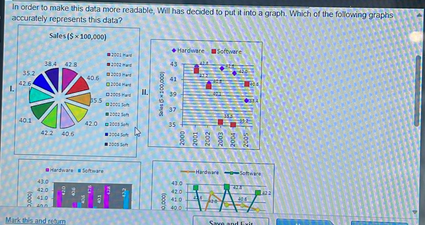 Solved: In order to make this data more readable, Will has decided to ...