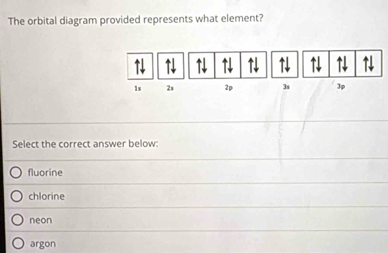 The orbital diagram provided represents what element?
1s 2s 2p 3s
Select the correct answer below:
fluorine
chlorine
neon
argon