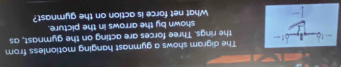 The digram shows a gymnast hanging motionless from 
the rings. Three forces are acting on the gymnast, as 
shown by the arrows in the picture. 
What net force is action on the gymnast?